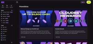 Cloudbet Bonus Tilbud