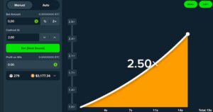 Guide til Crash-spill: Alt du trenger å vite