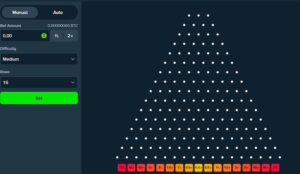 Guide til Plinko-spill: Alt du trenger å vite