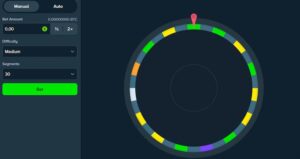 Guide til Wheel-spill: Alt du trenger å vite